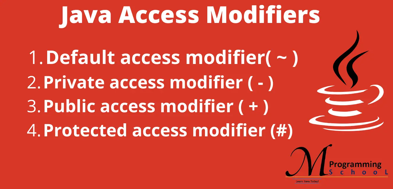 java access modifiers class