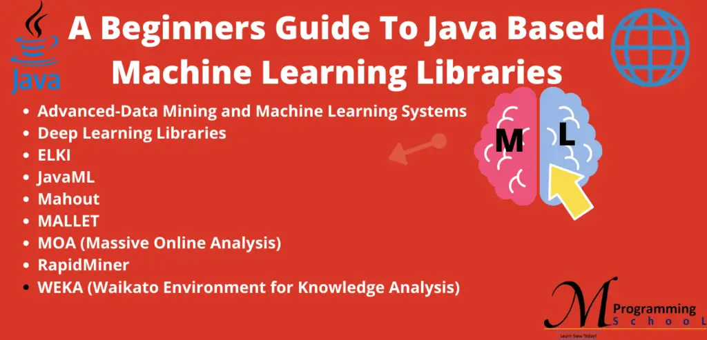 A Beginners Guide To Java Based Machine Learning Libraries