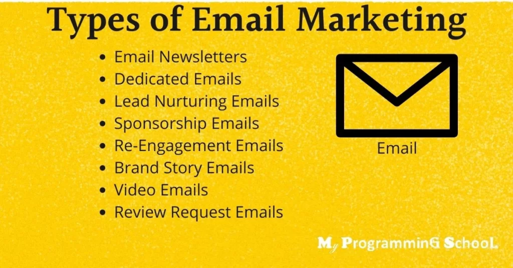 What are the types of email marketing?
Transactional emails
Promotional emails
Relationship building emails
Email Newsletters
Dedicated Emails
Lead Nurturing Emails
Sponsorship Emails
Re-Engagement Emails
Brand Story Emails
Video Emails
Review Request Emails