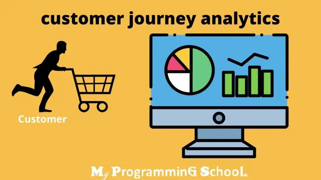 Customer journey analytics is a way for companies to get a better understanding of their customers. They provide an opportunity for marketers to analyze where their customer’s attention is going, and where they are losing it. The customer journey analytics tool that I like to use the most is Google Analytics, which is free.