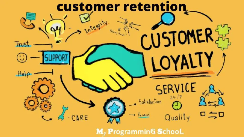 what does customer retention mean?
A good retention rate is when customers come back to your business repeatedly. A bad retention rate is where they only buy from you once, and never again