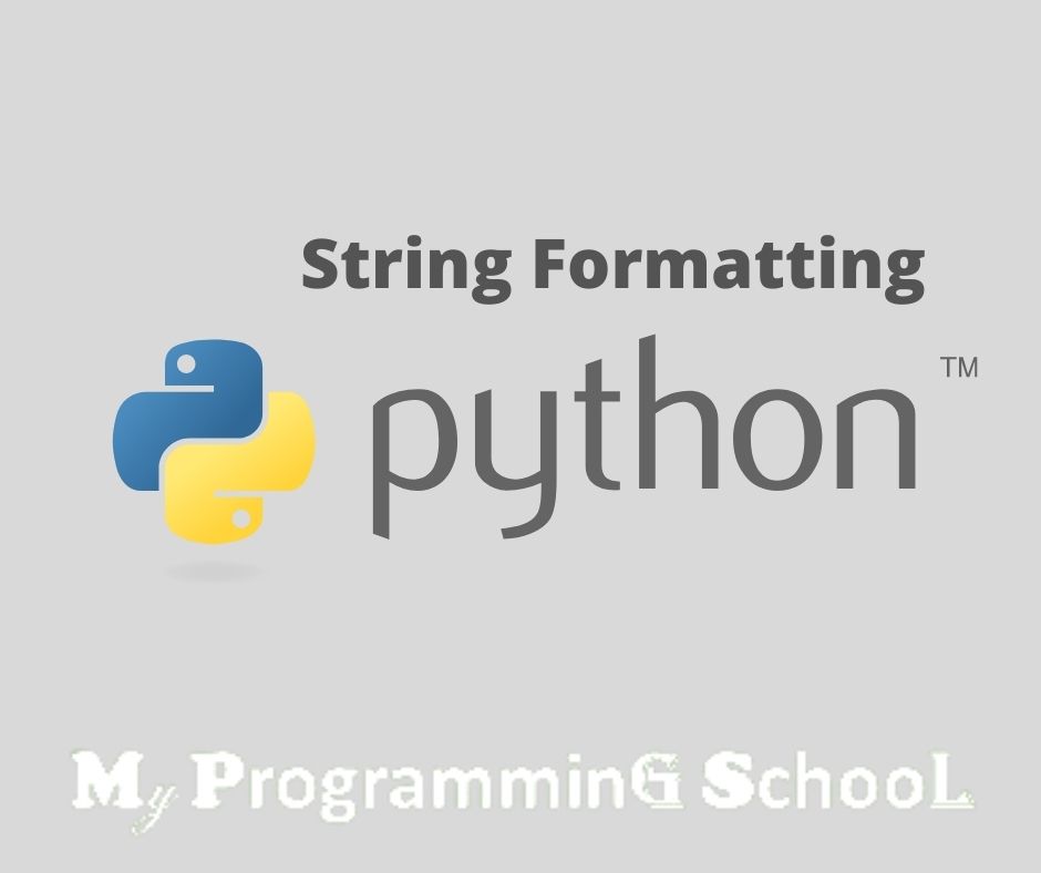 Python String Formatting
