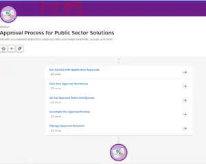 Approval Process for Public Sector Solutions