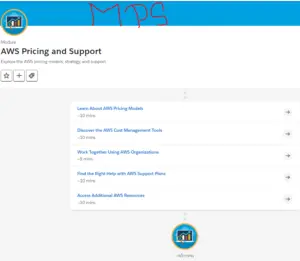 AWS Pricing and Support