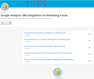 Google Analytics 360 Integration for Marketing Cloud