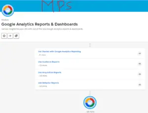 Google Analytics Reports Dashboards