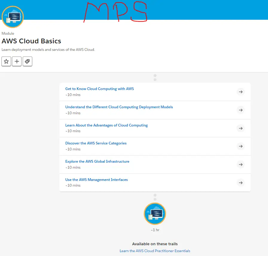 Module: AWS Cloud Basics/fundamentals -trailhead Answers