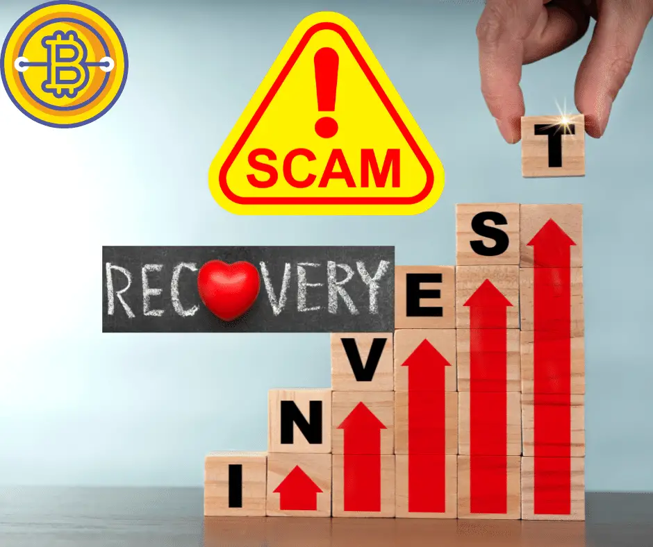 Investment Recovery Scam