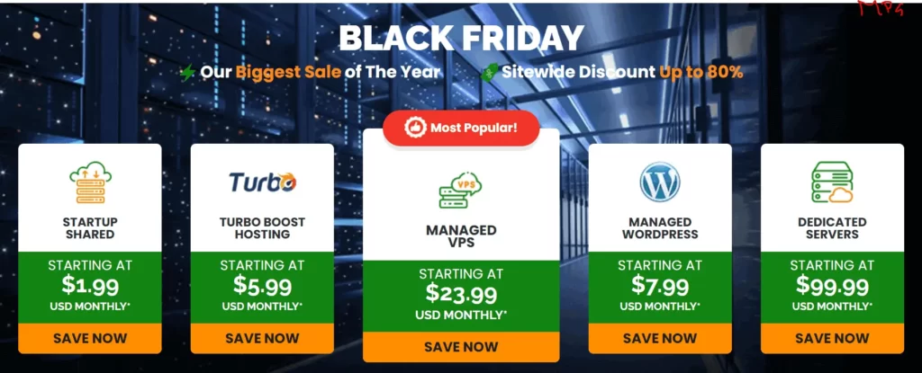 A2 Hosting Black Friday Deals 2022 – Get upto 80% Discount Offers, $1.99 Per Month