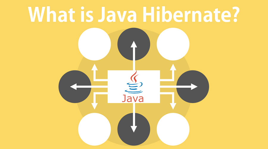 What Is Hibernate In Java With An Example?