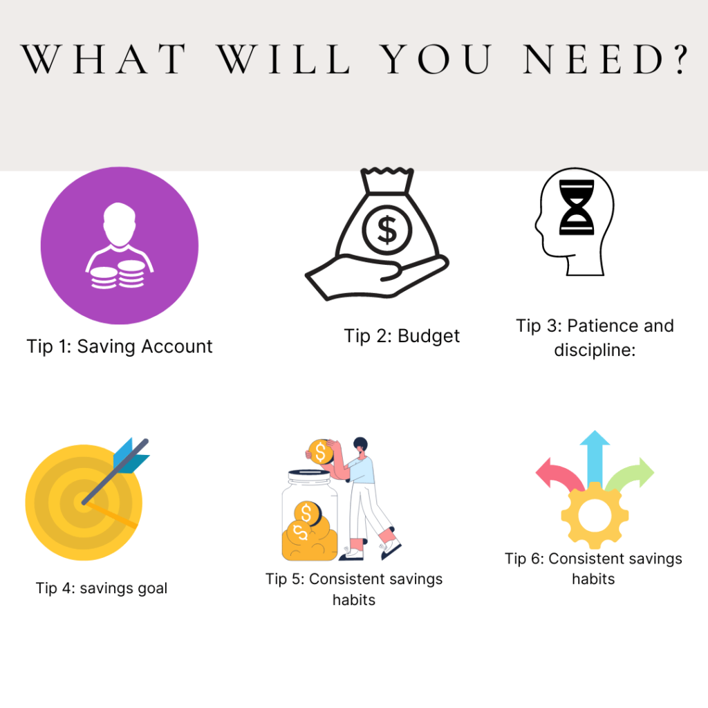 What Will You Need to build emergency fund. A savings account, A budget:, a saving goal, patience and discipiline, consistent saving habits and flexibility