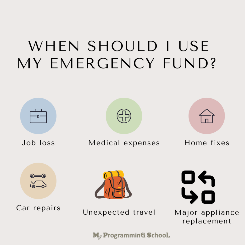6 Use My Emergency Fund