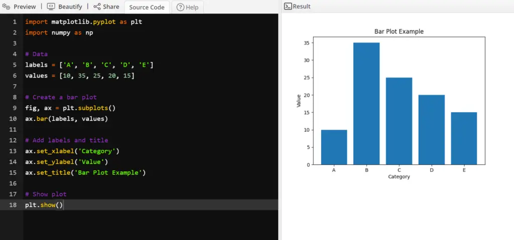 Bar Plot in Python Example