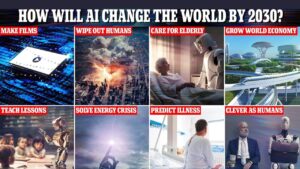 How AI Will Change The World by 2030?